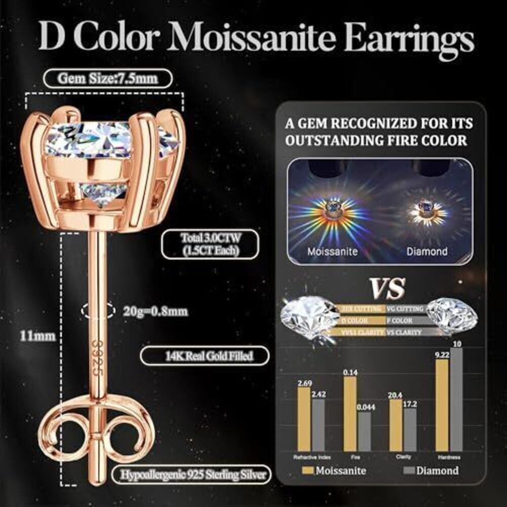 2158 Moissanite Earrings Studs : 18K Rose Gold Plated 925 Sterling Silver - Picture 6 of 7